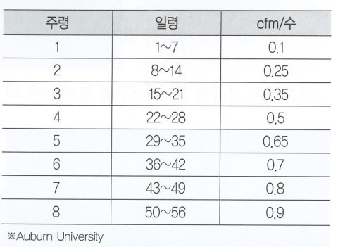 Audum University ȯⷮ .jpg